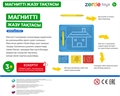 Магнитный планшет 22*18 Blue ZT-OU-002599